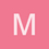 maryfrancis23
